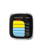 DTE minipex