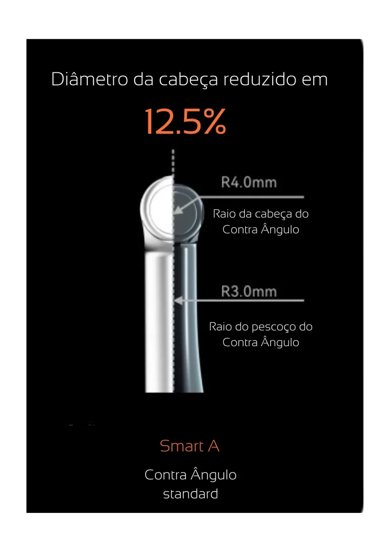 Woodpecker Smart A